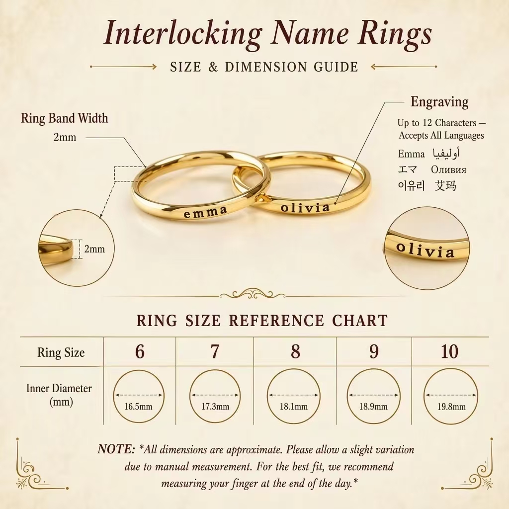 Personalizowane Pierścionki z  – Initial Ring Custom recenzja i cena