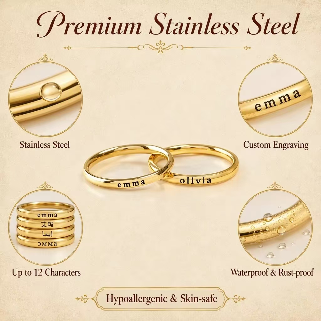 Personalizowane Pierścionki z  – Initial Ring Custom recenzja i cena